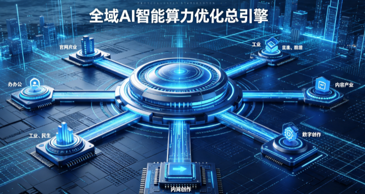 漾濞彝族自治县AI算力优化赋能数字生态 智能技术迭代激活产业发展新动能