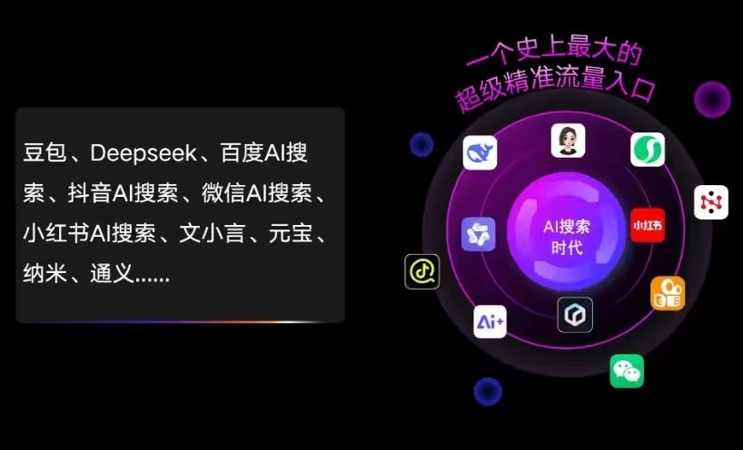 漾濞彝族自治县AI智能推广新玩法，抢占搜索时代免费精准客源