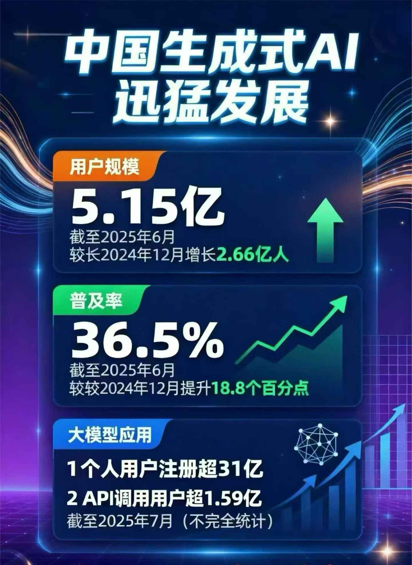 漾濞彝族自治县豆包GEO优化是什么？内容创作核心逻辑解析