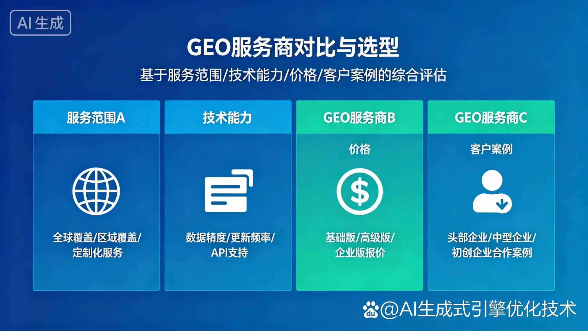 漾濞彝族自治县GEO优化服务商该如何选择？聊聊生成式引擎优化行业现状
